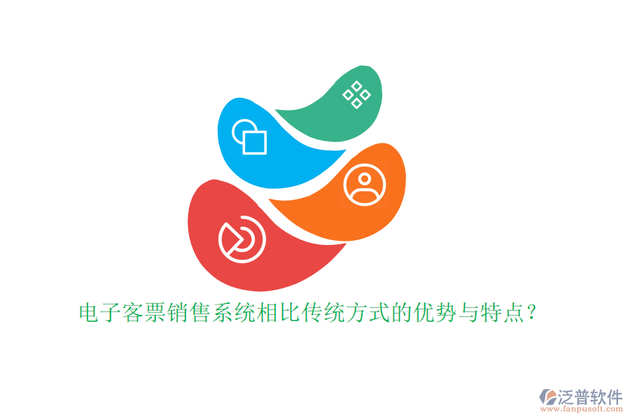 電子客票銷售系統(tǒng)相比傳統(tǒng)方式的優(yōu)勢與特點？