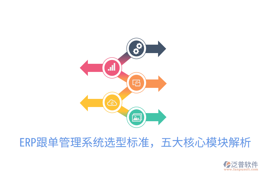  ERP跟單管理系統(tǒng)選型標(biāo)準(zhǔn)，五大核心模塊解析