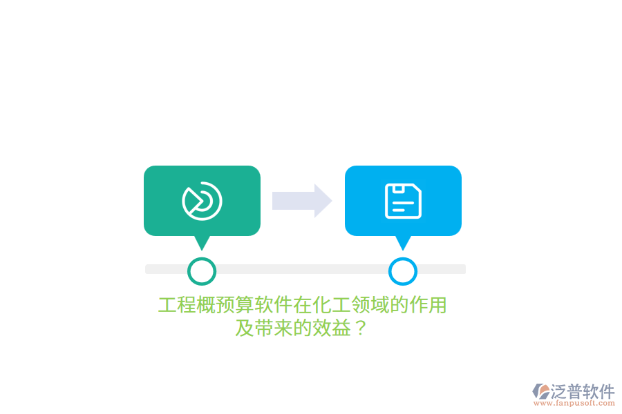 工程概預(yù)算軟件在化工領(lǐng)域的作用及帶來(lái)的效益？