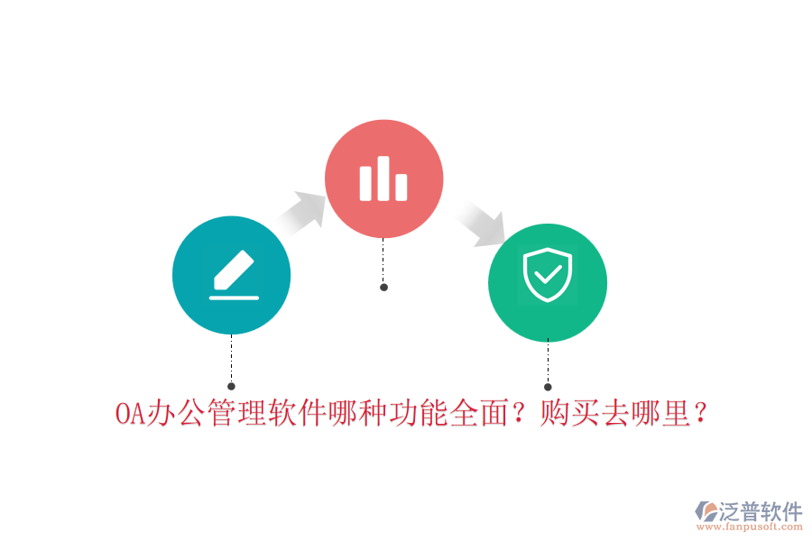 OA辦公管理軟件哪種功能全面？購(gòu)買(mǎi)去哪里？