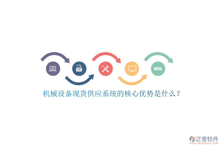 機械設(shè)備現(xiàn)貨供應(yīng)系統(tǒng)的核心優(yōu)勢是什么？