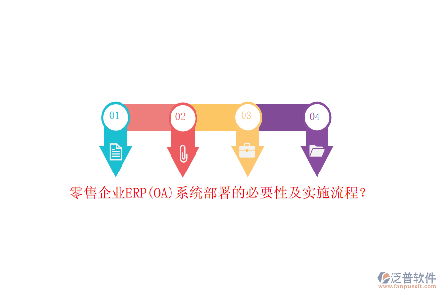 零售企業(yè)ERP(OA)系統(tǒng)部署的必要性及實施流程？