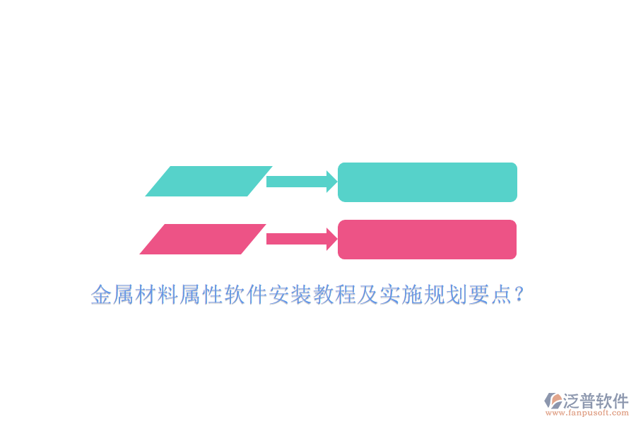 金屬材料屬性軟件安裝教程及實施規(guī)劃要點？