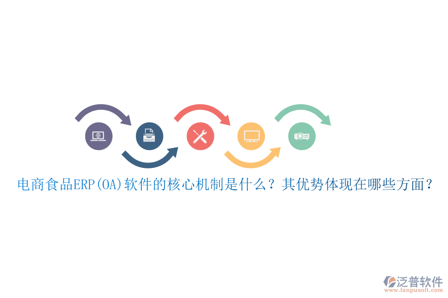 電商食品ERP(OA)軟件的核心機制是什么？其優(yōu)勢體現(xiàn)在哪些方面？