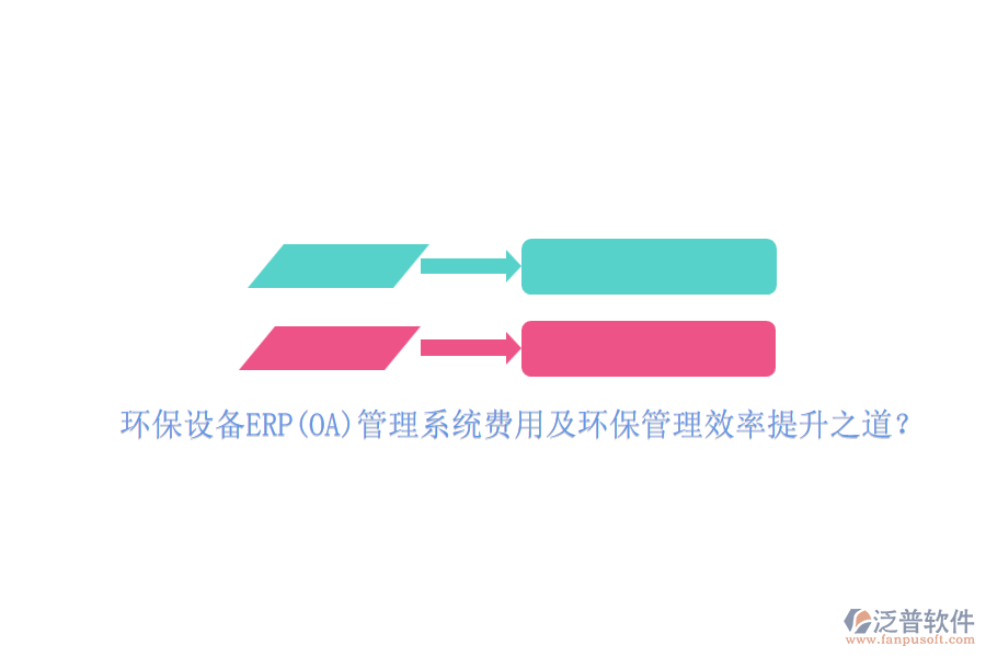 環(huán)保設(shè)備ERP(OA)管理系統(tǒng)費(fèi)用及環(huán)保管理效率提升之道?