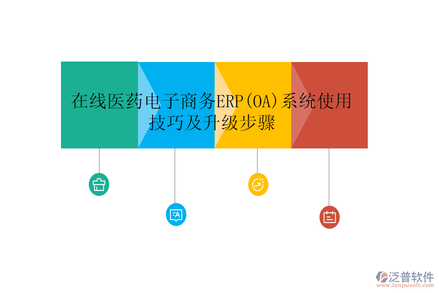 在線醫(yī)藥電子商務ERP(OA)系統(tǒng)使用技巧及升級步驟