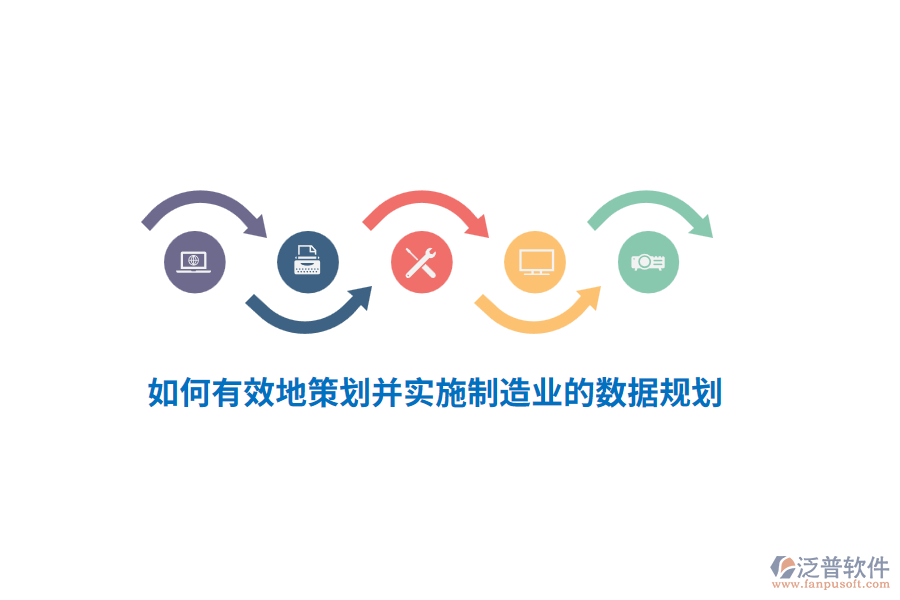 如何有效地策劃并實(shí)施制造業(yè)的數(shù)據(jù)規(guī)劃？