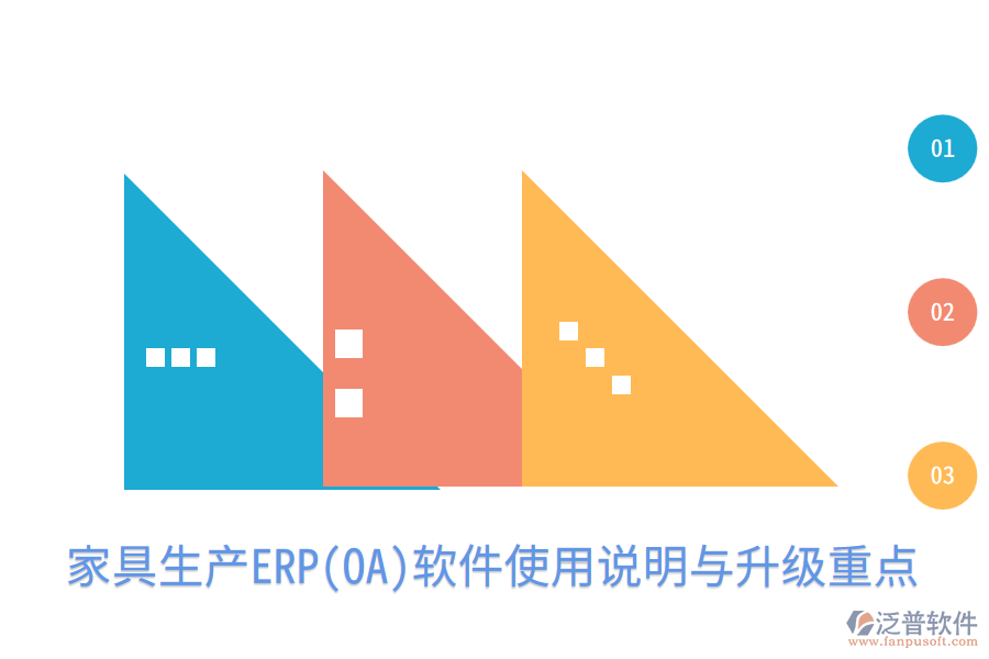 家具生產(chǎn)ERP(OA)軟件使用說明與升級(jí)重點(diǎn)
