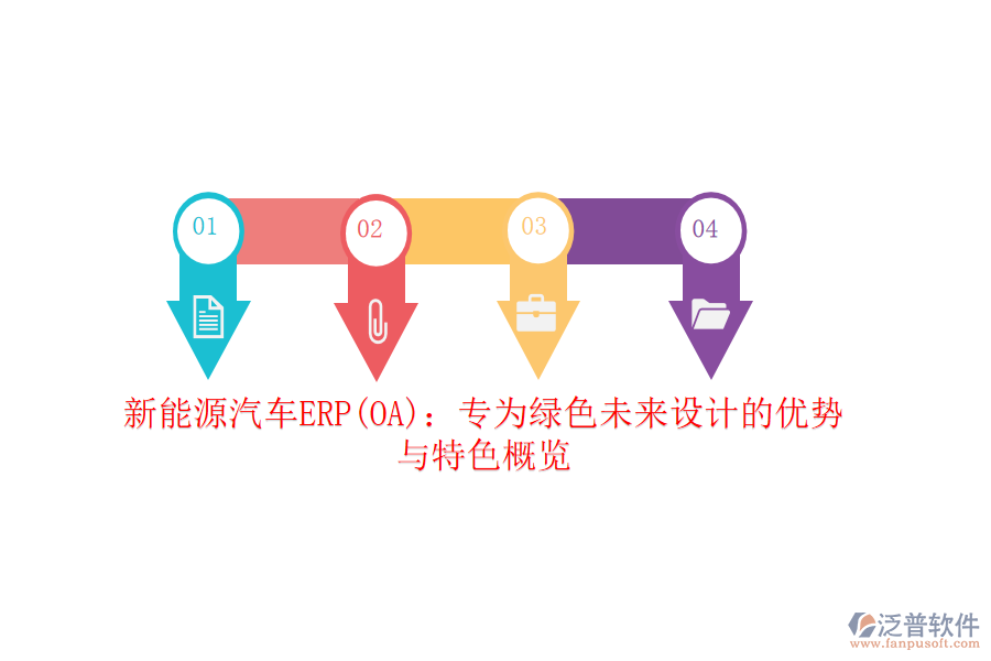 新能源汽車ERP(OA)：專為綠色未來設(shè)計的優(yōu)勢與特色概覽