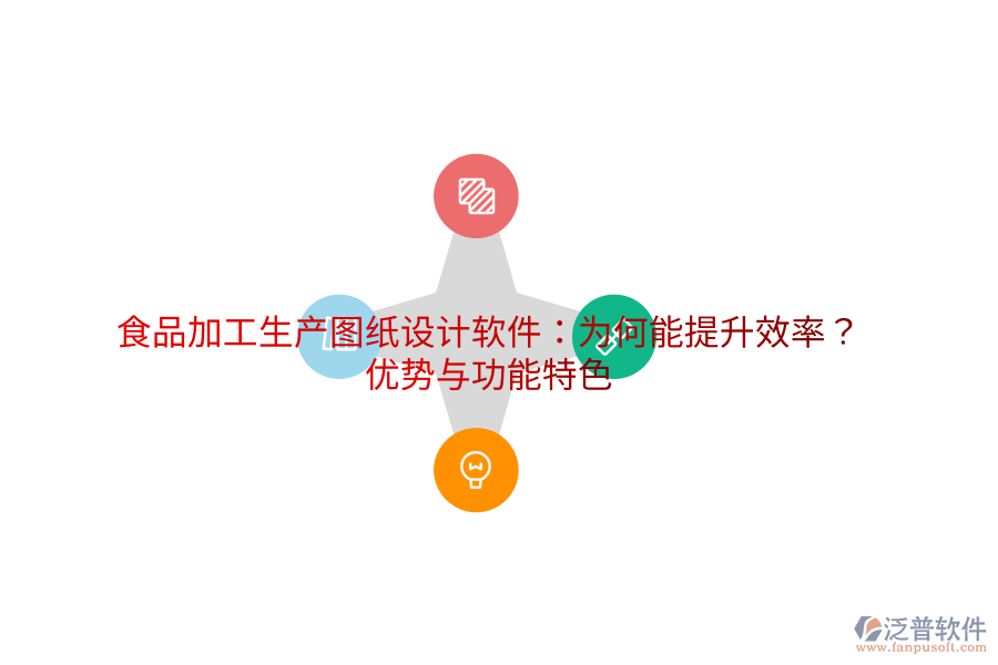 食品加工生產(chǎn)圖紙?jiān)O(shè)計(jì)軟件：為何能提升效率？優(yōu)勢(shì)與功能特色