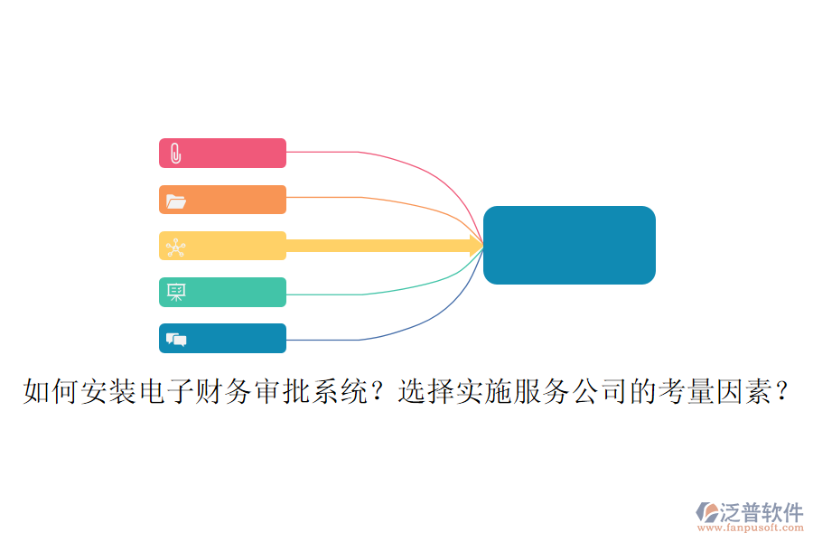 如何安裝電子財務(wù)審批系統(tǒng)？選擇實施服務(wù)公司的考量因素？