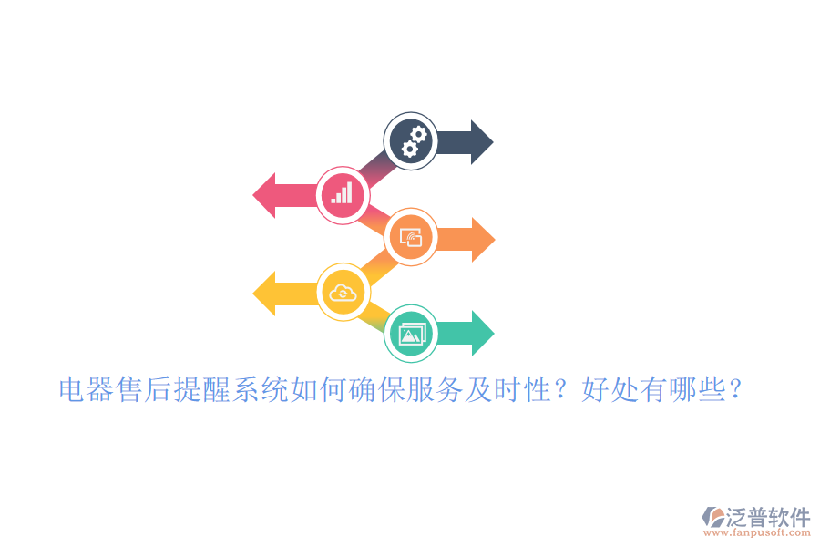 電器售后提醒系統(tǒng)如何確保服務(wù)及時性？好處有哪些？