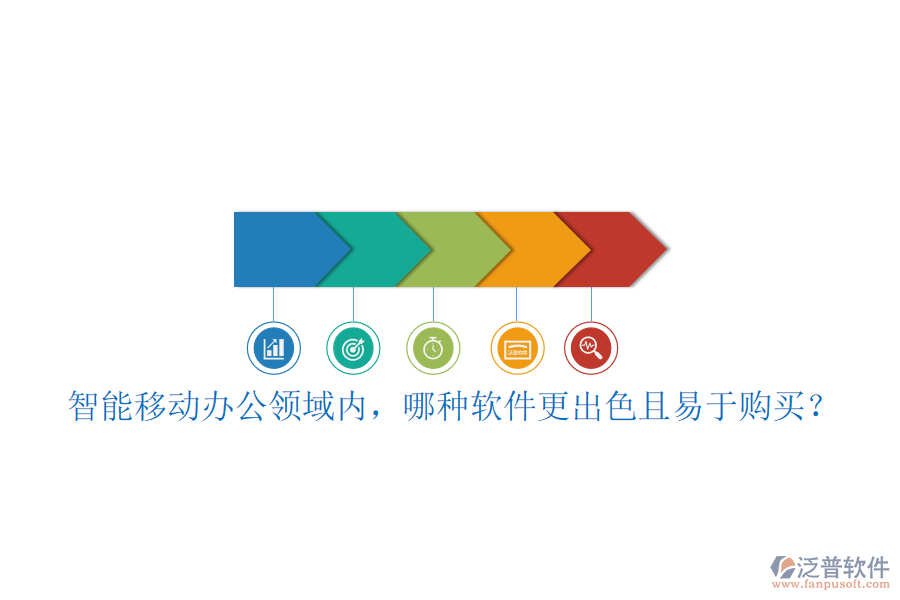 智能移動辦公領域內(nèi)，哪種軟件更出色且易于購買？