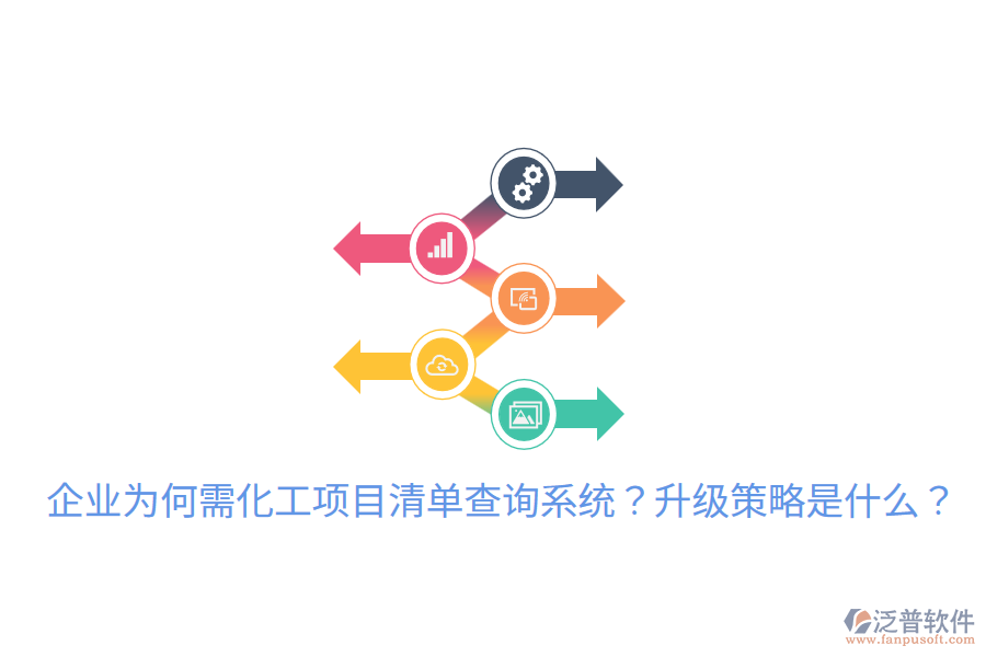  企業(yè)為何需化工項目清單查詢系統(tǒng)？升級策略是什么？