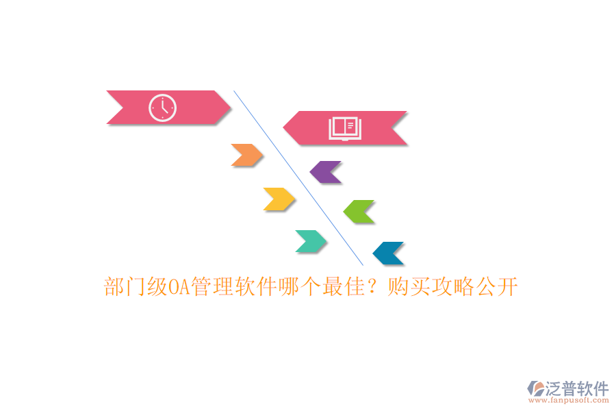 　　在選擇部門級OA(辦公自動化)管理軟件時，沒有絕對的&ldquo;最佳&rdquo;選擇，因為每個企業(yè)或部門的具體需求、預算、人員結構等因素都不盡相同。而泛普軟件作為該領域的佼佼者，值得推薦。  　　泛普OA系統(tǒng)企業(yè)版涵蓋了移動手機辦公、個人事務、公共事務、行政辦公、互動交流、資產管理等多個功能模塊，特別適用于工程企業(yè)管理應用，如工程項目管理、客戶管理、生產管理、財務預算管理等，能夠滿足部門級多樣化的管理需求。泛普軟件在多個行業(yè)有深厚的應用基礎，能夠根據不同行業(yè)的特點提供定制化的解決方案，確保系統(tǒng)貼合企業(yè)實際，提升管理效率。泛普軟件擁有眾多成功案例，如北京捷瑞安智慧城市建設工程、廈門慵享空間設計公司等，這些案例證明了其在部門級OA管理中的穩(wěn)定性和有效性。  　　針對部門級<a href=http://m.napavibes.com/oa/ target=_blank class=infotextkey>OA管理軟件</a>的購買，以下是一些實用的攻略：  　　1. **明確需求**：詳細了解部門的具體需求，包括日常辦公流程、信息管理、協(xié)作方式等。列出詳細的功能清單，并對優(yōu)先級進行排序，確保選購的軟件能夠滿足核心需求。  　　2. **市場調研**：通過互聯(lián)網搜索、行業(yè)展會、專業(yè)咨詢機構等途徑了解市場上的主流OA管理軟件。關注軟件的功能特點、用戶評價、價格等因素，進行綜合比較。  　　3. **試用評估**：盡可能獲取軟件的試用版或演示版，進行實際操作體驗。評估軟件的易用性、穩(wěn)定性、兼容性以及是否滿足部門需求。  　　4. **價格與合同談判**：根據預算范圍與<a href=http://m.napavibes.com/fanpupm/gysgl/ target=_blank class=infotextkey>供應商</a>進行價格談判，確保獲得合理的價格和服務。注意合同細節(jié)，包括服務條款、違約責任、升級維護等，確保權益得到保障。  　　5. **部署與培訓**：購買后，與供應商合作完成軟件的部署和配置工作。對部門成員進行必要的培訓，確保他們能夠熟練使用新系統(tǒng)。  　　6. **持續(xù)支持**：了解供應商的技術支持能力和響應速度，確保在后續(xù)使用過程中能夠得到及時幫助。關注軟件的更新和維護政策，確保系統(tǒng)始終保持最新狀態(tài)。  　　綜上所述，選擇部門級OA管理軟件時，需要綜合考慮軟件的功能、適用性、用戶評價以及價格等因素。泛普軟件作為其中的佼佼者之一，憑借其全面的功能和豐富的行業(yè)經驗，在部門級OA管理中表現出色。然而，最終選擇還需根據企業(yè)的實際情況和需求來決定。