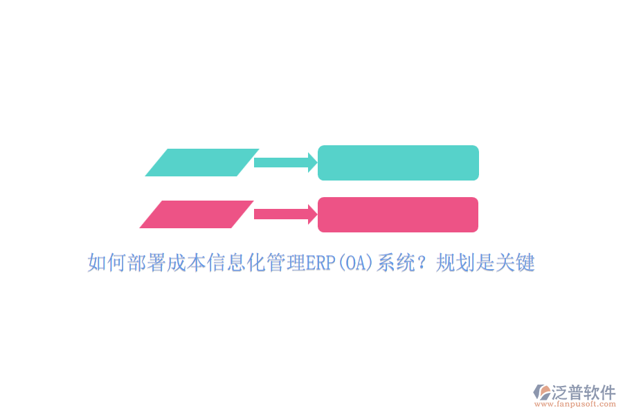 如何部署成本信息化管理ERP(OA)系統(tǒng)？規(guī)劃是關(guān)鍵