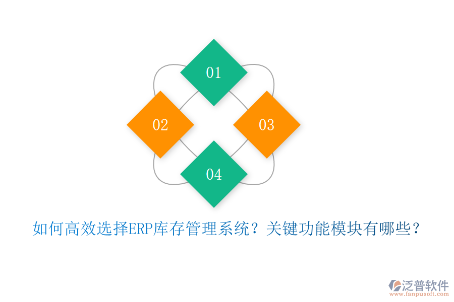 如何高效選擇ERP庫存管理系統(tǒng)？關(guān)鍵功能模塊有哪些？