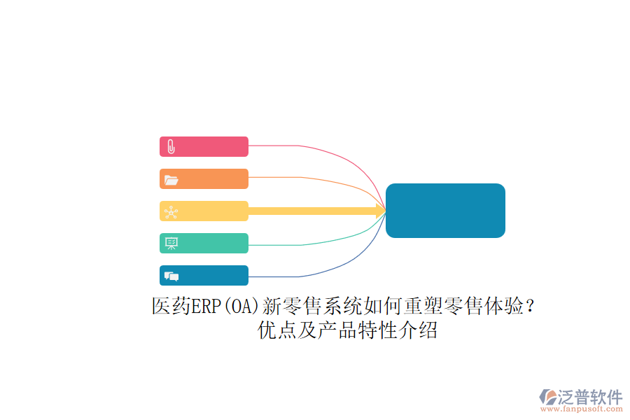 醫(yī)藥ERP(OA)新零售系統(tǒng)如何重塑零售體驗(yàn)？優(yōu)點(diǎn)及產(chǎn)品特性介紹