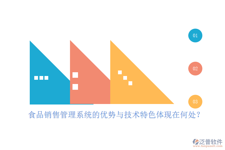食品銷售管理系統(tǒng)的優(yōu)勢與技術特色體現(xiàn)在何處？