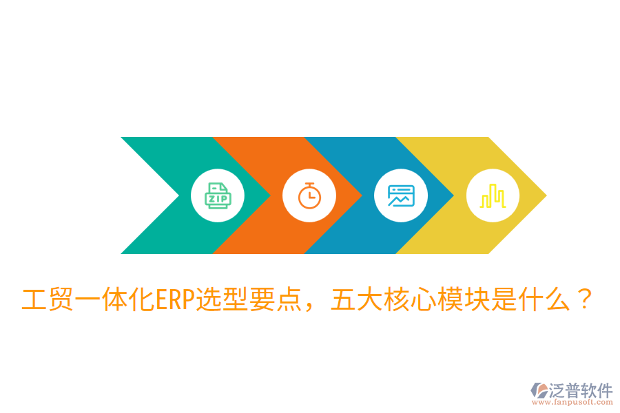  工貿(mào)一體化ERP選型要點，五大核心模塊是什么？