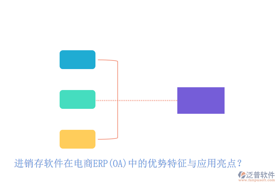 進(jìn)銷存軟件在電商ERP(OA)中的優(yōu)勢(shì)特征與應(yīng)用亮點(diǎn)？