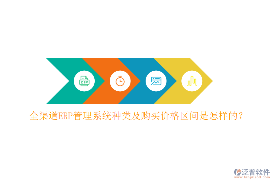 全渠道ERP管理系統(tǒng)種類及購(gòu)買(mǎi)價(jià)格區(qū)間是怎樣的？