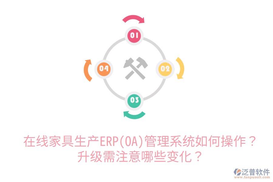  在線家具生產(chǎn)ERP(OA)管理系統(tǒng)如何操作？升級需注意哪些變化？