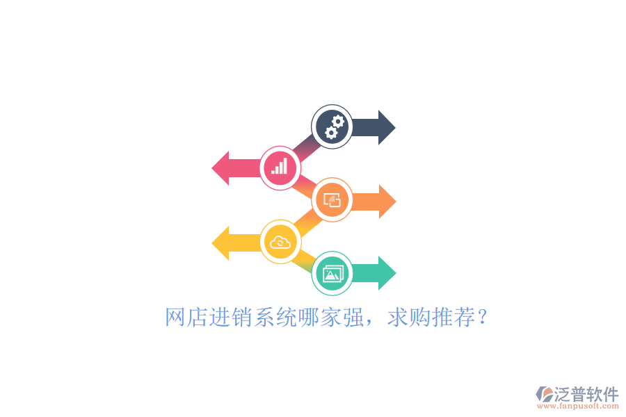 網(wǎng)店進銷系統(tǒng)哪家強，求購推薦？