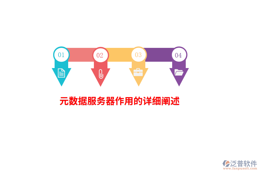 元數(shù)據(jù)服務(wù)器作用的詳細闡述