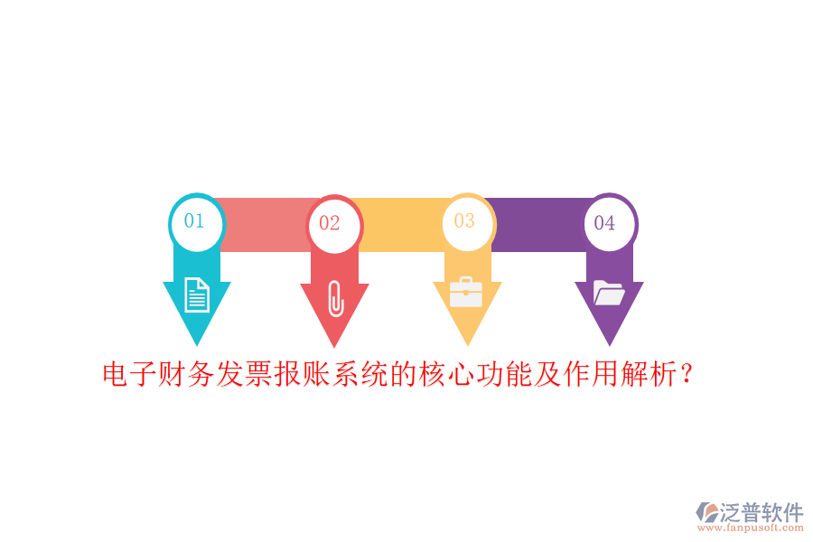 電子財務(wù)發(fā)票報賬系統(tǒng)的核心功能及作用解析？