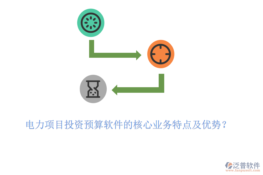 電力項目投資預算軟件的核心業(yè)務特點及優(yōu)勢？