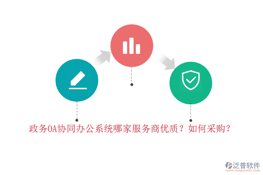 政務(wù)OA協(xié)同辦公系統(tǒng)哪家服務(wù)商優(yōu)質(zhì)？如何采購(gòu)？