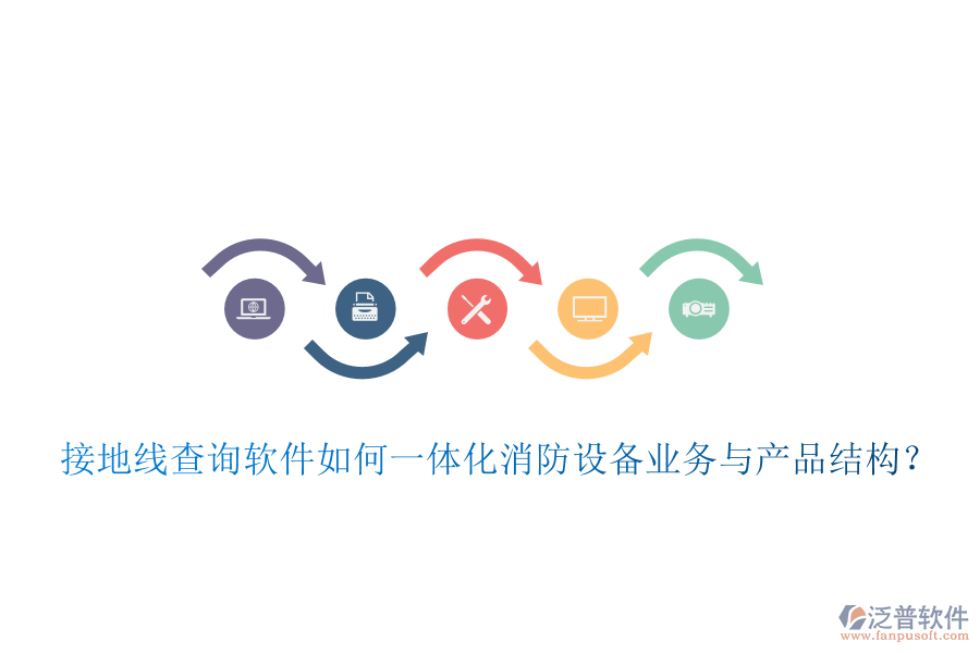 接地線查詢軟件如何一體化消防設(shè)備業(yè)務(wù)與產(chǎn)品結(jié)構(gòu)?