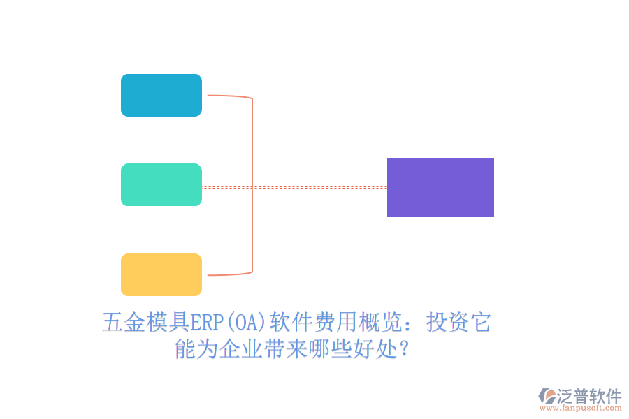 五金模具ERP(OA)軟件費(fèi)用概覽：投資它，能為企業(yè)帶來(lái)哪些好處？