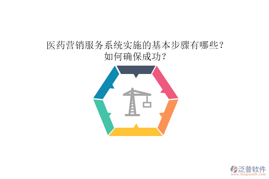 醫(yī)藥營銷服務系統(tǒng)實施的基本步驟有哪些？如何確保成功？