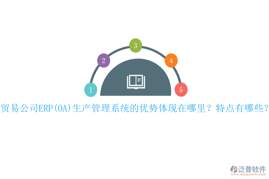 貿(mào)易公司ERP(OA)生產(chǎn)管理系統(tǒng)的優(yōu)勢(shì)體現(xiàn)在哪里？特點(diǎn)有哪些？