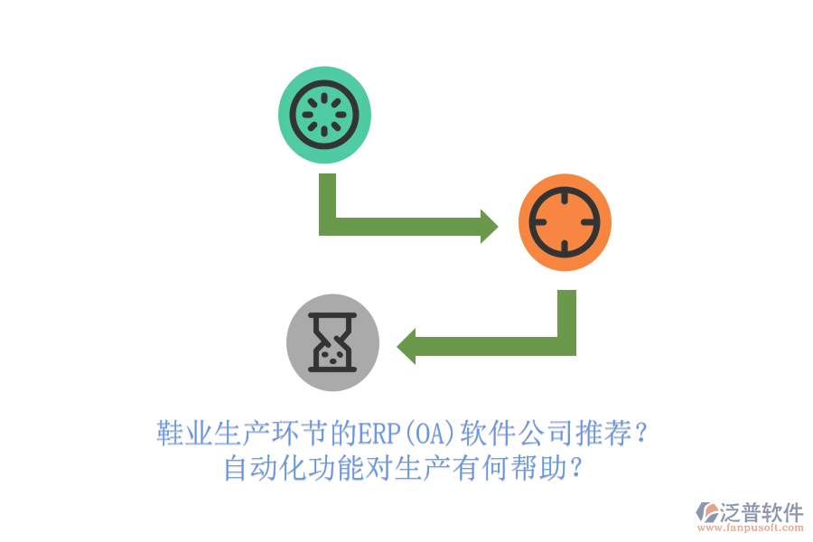 鞋業(yè)生產(chǎn)環(huán)節(jié)的ERP(OA)軟件公司推薦？自動化功能對生產(chǎn)有何幫助？