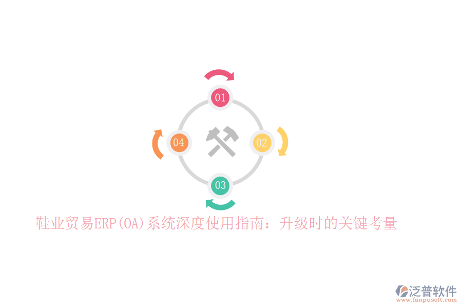 鞋業(yè)貿(mào)易ERP(OA)系統(tǒng)深度使用指南:升級時的關(guān)鍵考量