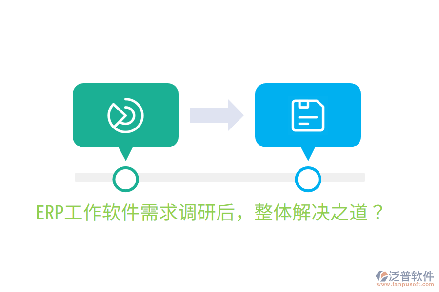  ERP工作軟件需求調(diào)研后，整體解決之道？