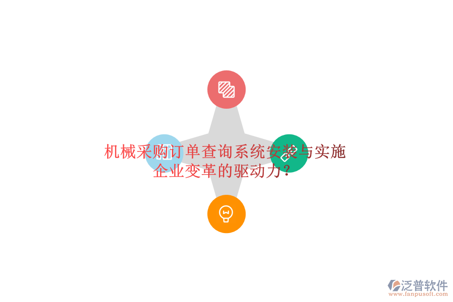 機械采購訂單查詢系統(tǒng)安裝與實施：企業(yè)變革的驅(qū)動力？