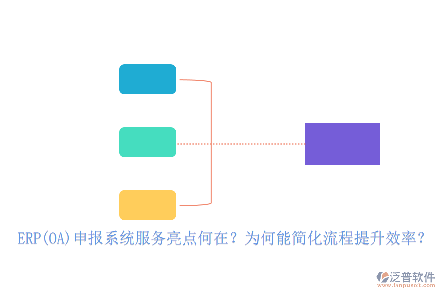 ERP(OA)申報(bào)系統(tǒng)服務(wù)亮點(diǎn)何在？為何能簡化流程提升效率？