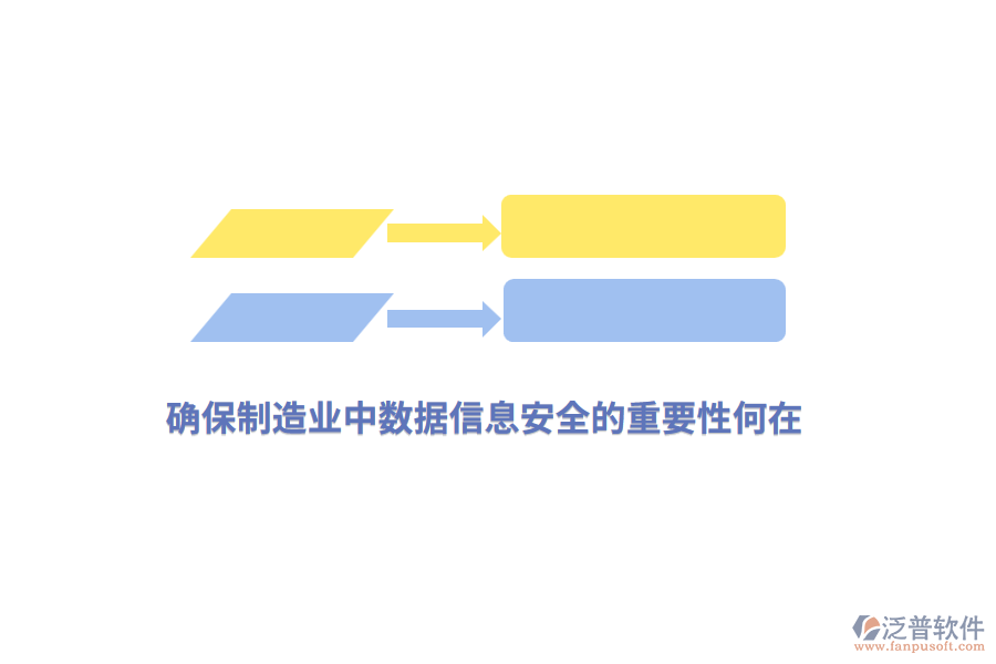 確保制造業(yè)中數(shù)據(jù)信息安全的重要性何在？