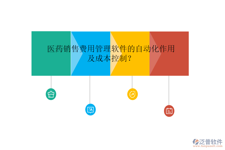 醫(yī)藥銷售費(fèi)用管理軟件的自動(dòng)化作用及成本控制？