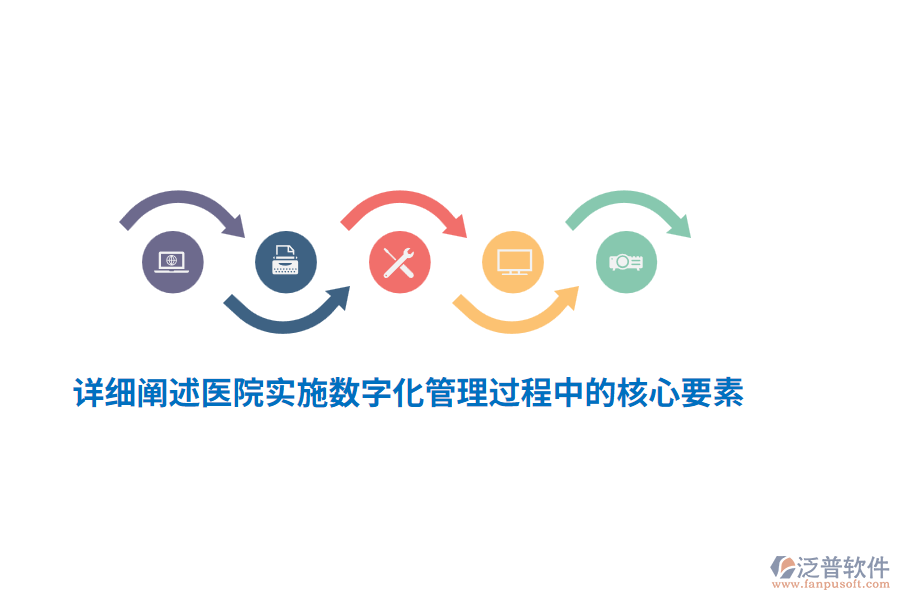 詳細(xì)闡述醫(yī)院實(shí)施數(shù)字化管理過程中的核心要素