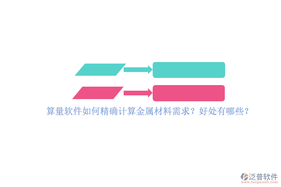 算量軟件如何精確計(jì)算金屬材料需求？好處有哪些？