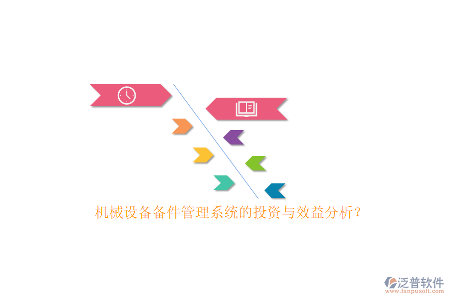機(jī)械設(shè)備備件管理系統(tǒng)的投資與效益分析？