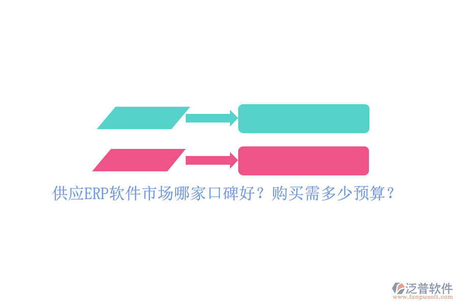 供應ERP軟件市場哪家口碑好？購買需多少預算？