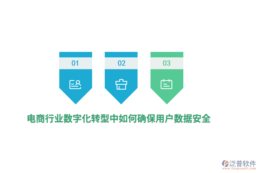 電商行業(yè)數(shù)字化轉(zhuǎn)型中如何確保用戶(hù)數(shù)據(jù)安全？