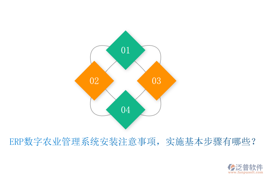 ERP數(shù)字農(nóng)業(yè)管理系統(tǒng)安裝注意事項(xiàng)，實(shí)施基本步驟有哪些？
