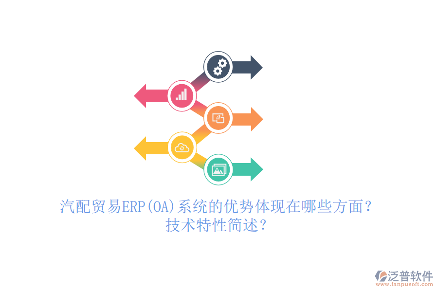 汽配貿(mào)易ERP(OA)系統(tǒng)的優(yōu)勢體現(xiàn)在哪些方面？技術特性簡述？